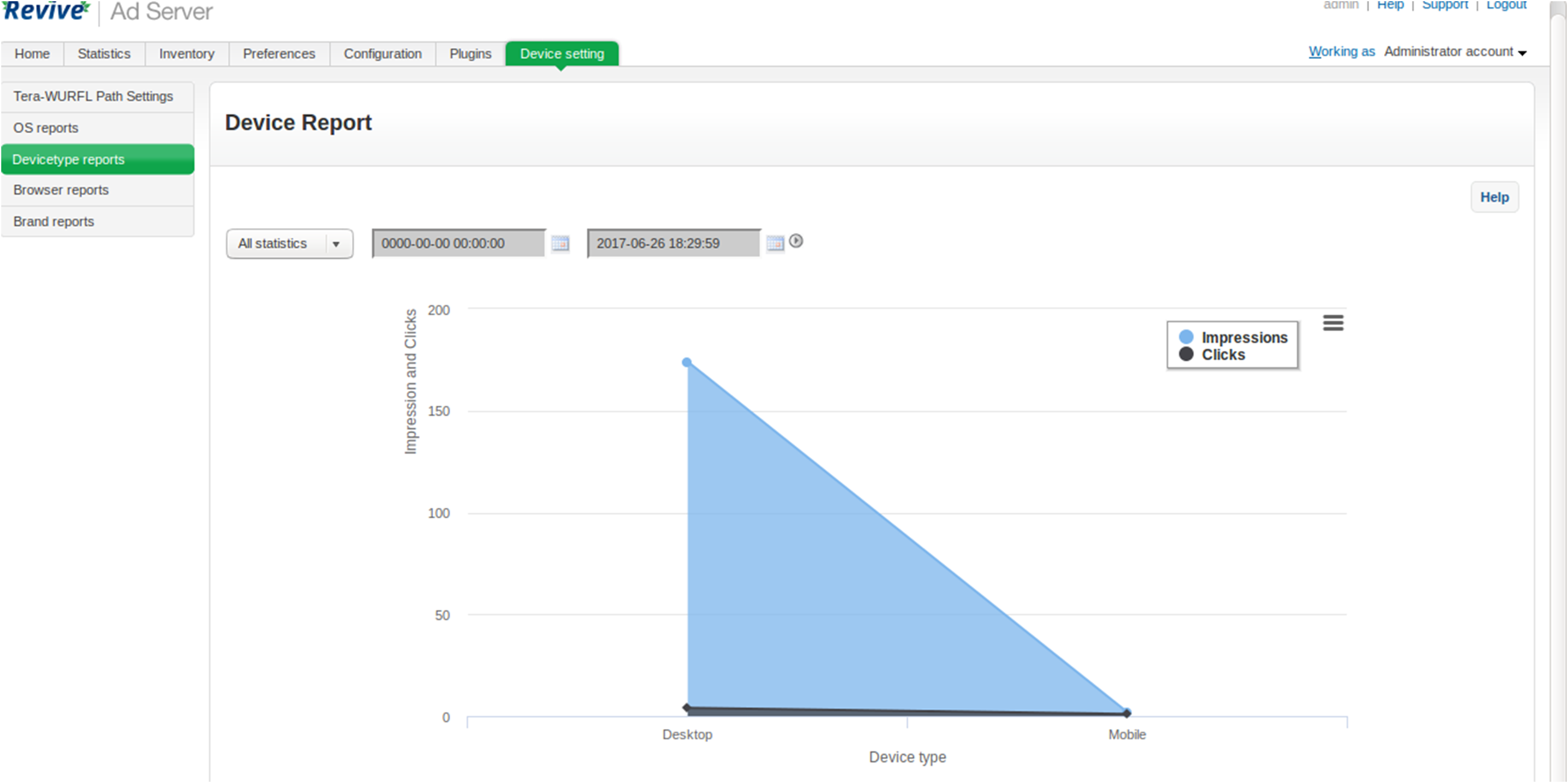 Device reporting plugin for display and mobile