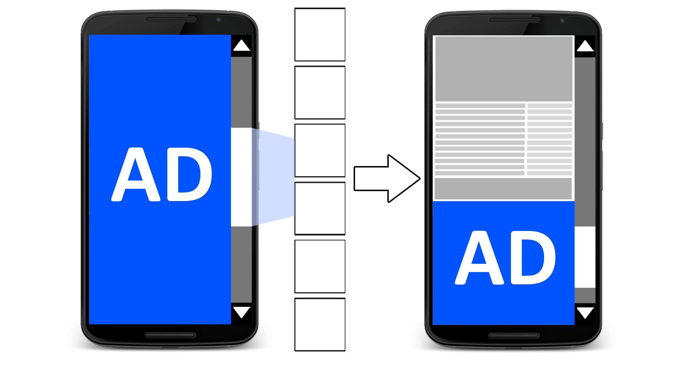 IAB mobile filmstrip banner ad