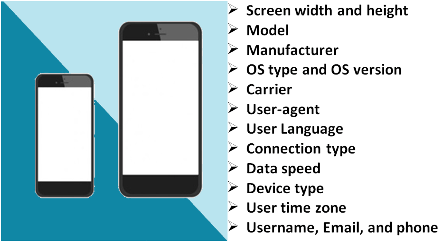 Mobile SDK plugin for Revive Adserver